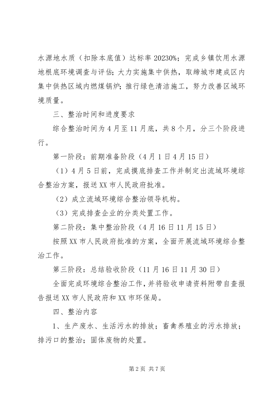 2023年河流环境整顿方案.docx_第2页