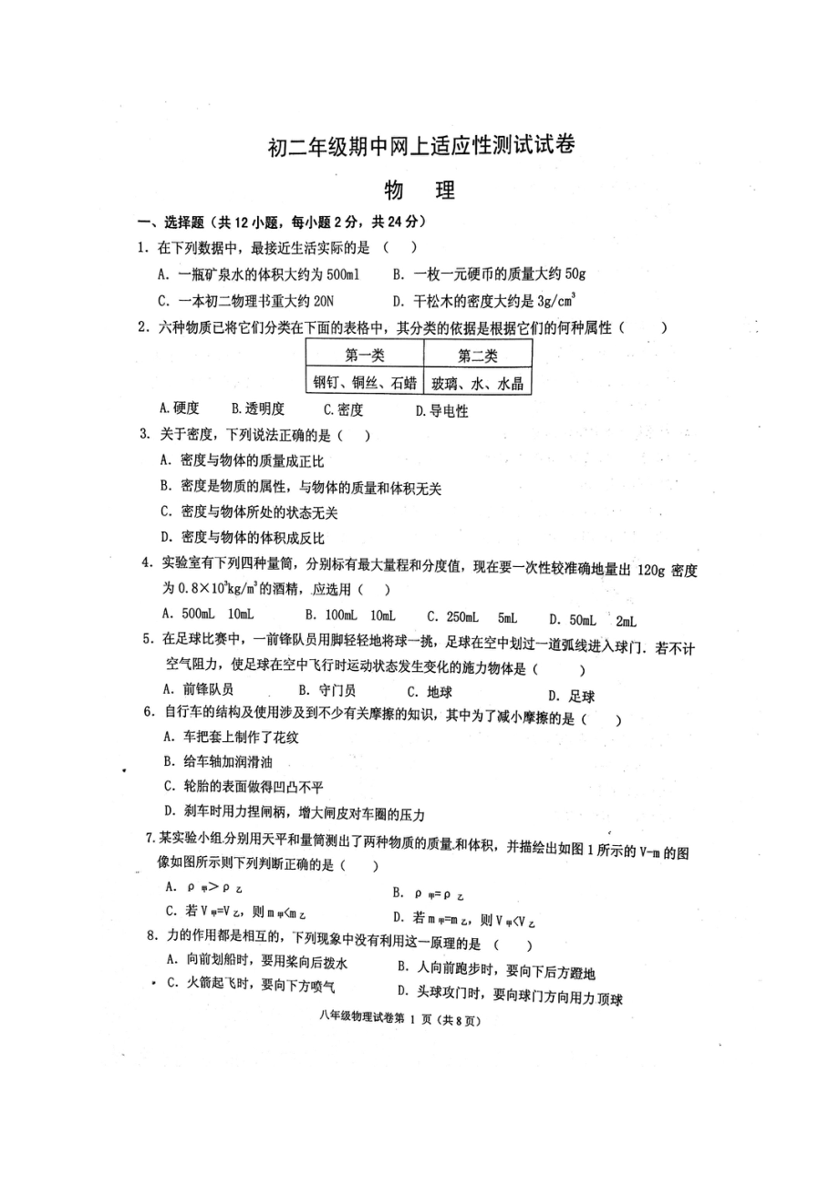 2023年扬州市宝应县年4月初二物理期中试卷及答案.docx_第1页