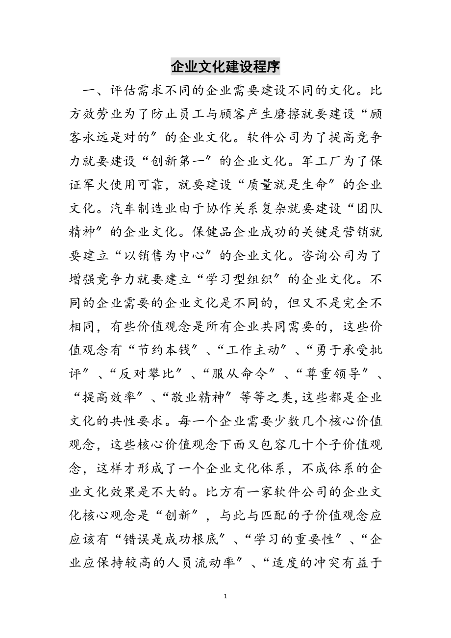 2023年企业文化建设程序范文.doc_第1页