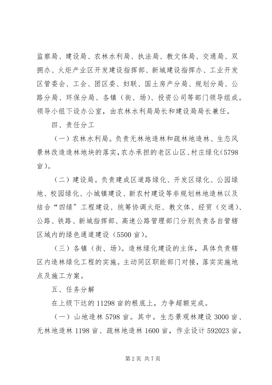 2023年市区造林绿化执行方案.docx_第2页