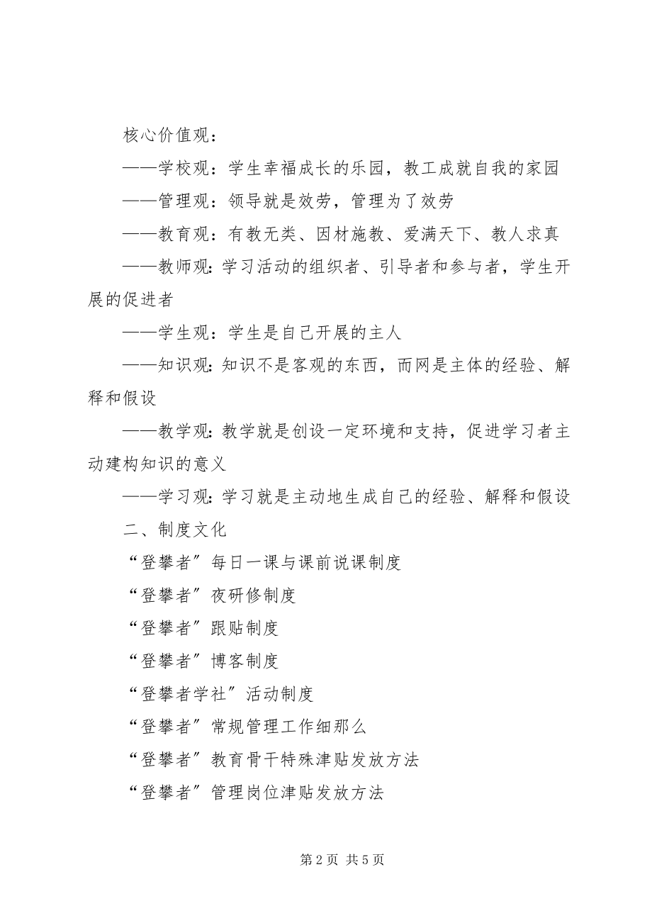 2023年学校校园文化建设提纲.docx_第2页