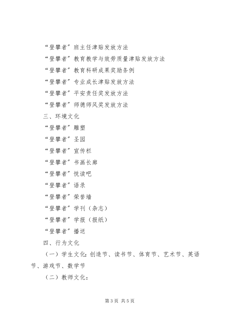 2023年学校校园文化建设提纲.docx_第3页