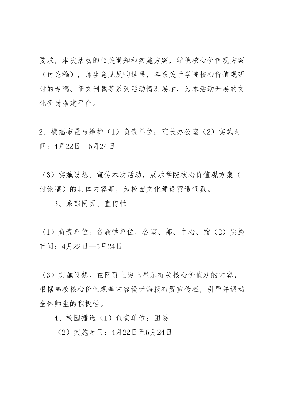 2023年中山大学南方学院核心价值观大讨论活动方案.doc_第2页