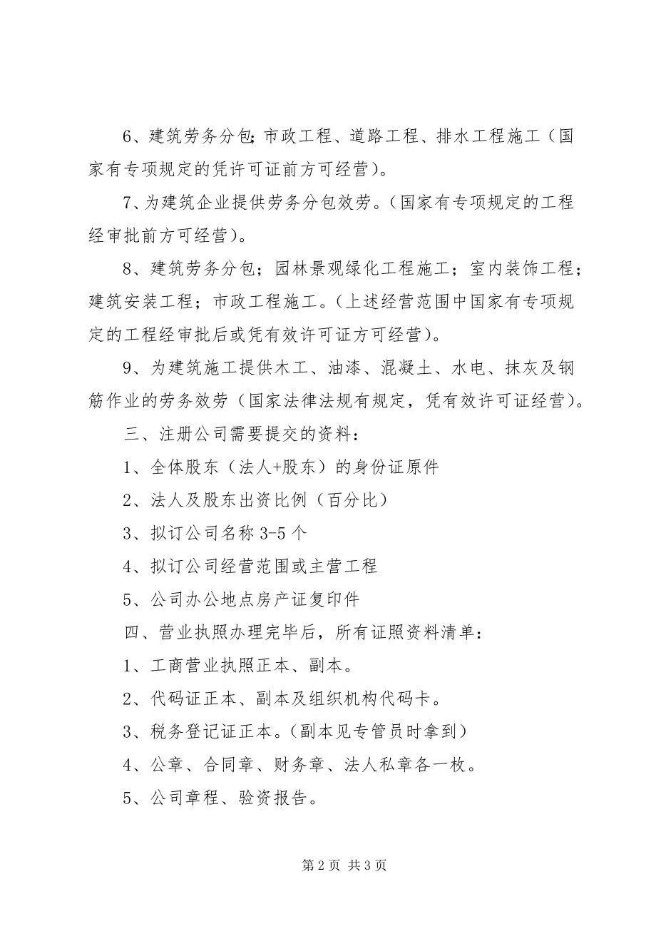 2023年建筑劳务公司.docx_第2页