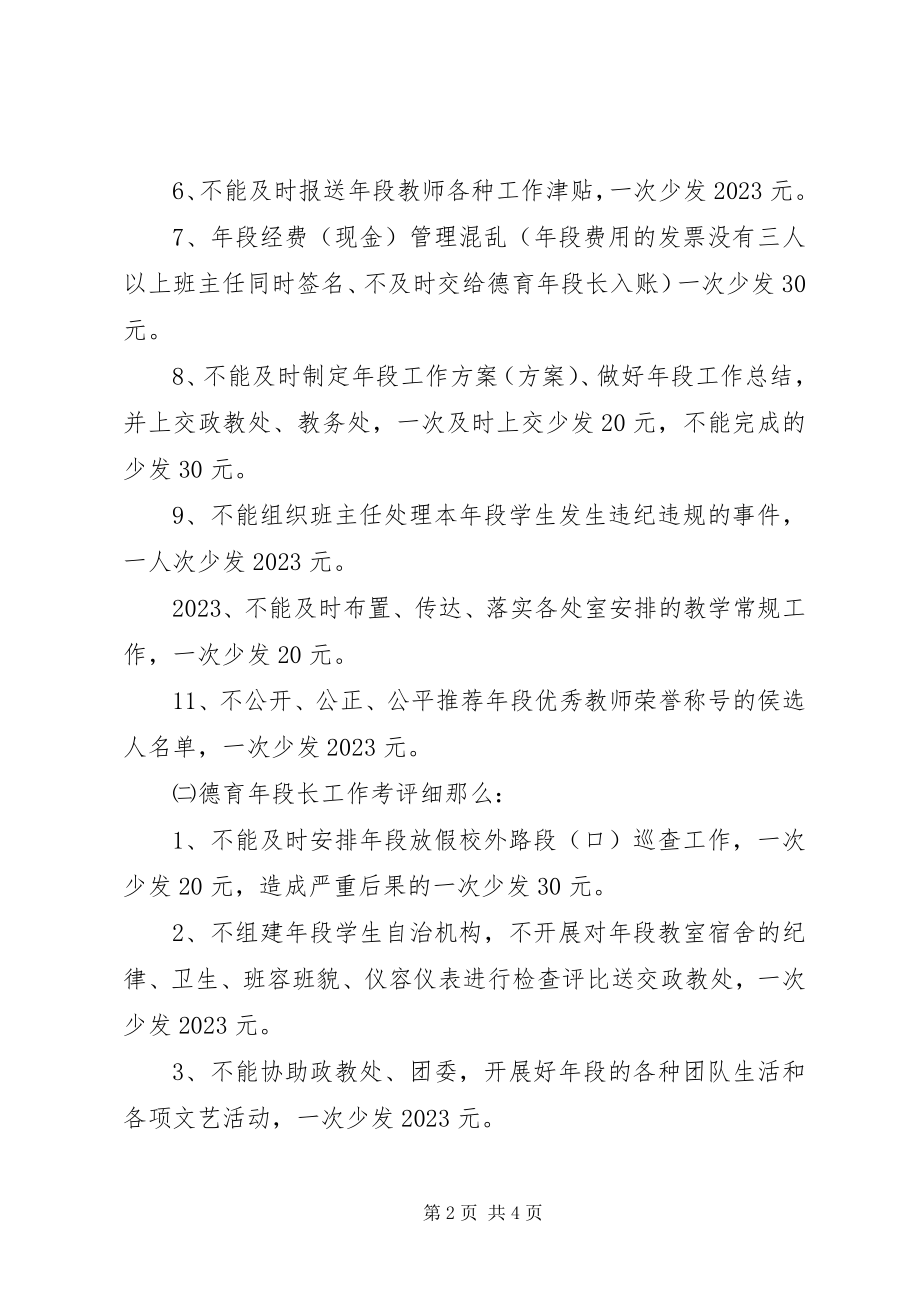 2023年兴恒中段长工作考评细则.docx_第2页