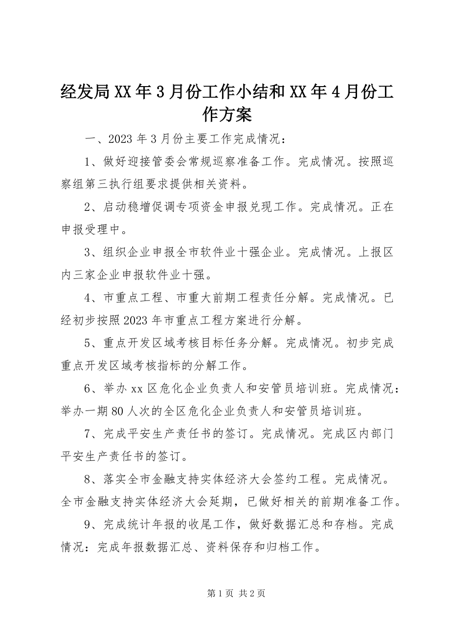 2023年经发局3月份工作小结和4月份工作计划.docx_第1页