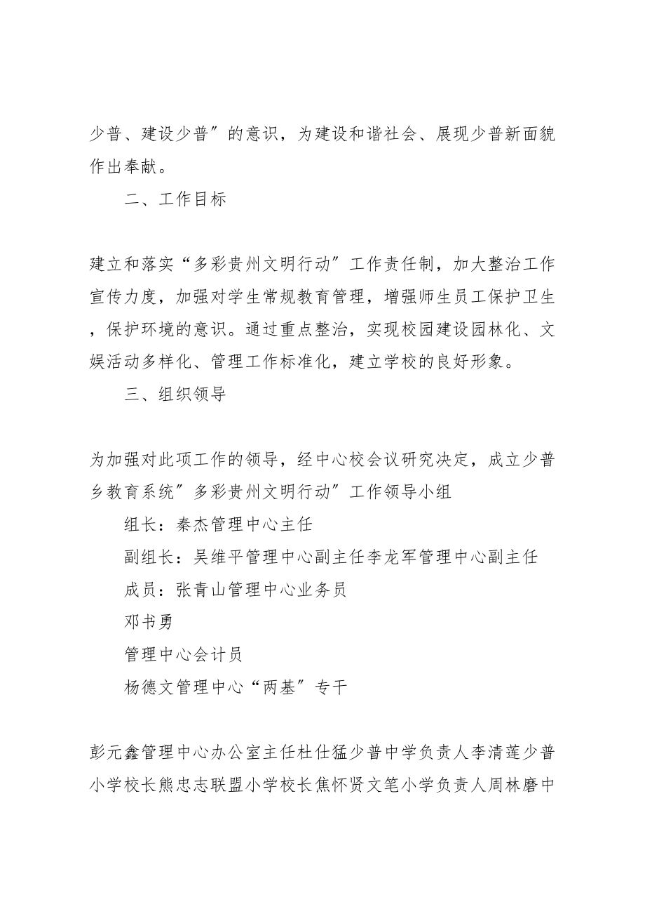 2023年多彩贵州文明行动实施方案.doc_第2页