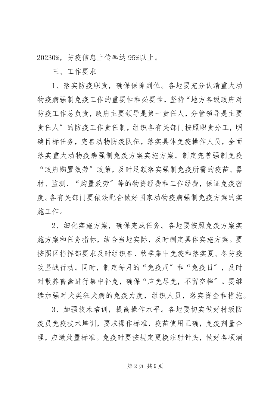 2023年农业局动物疫病防治方案.docx_第2页