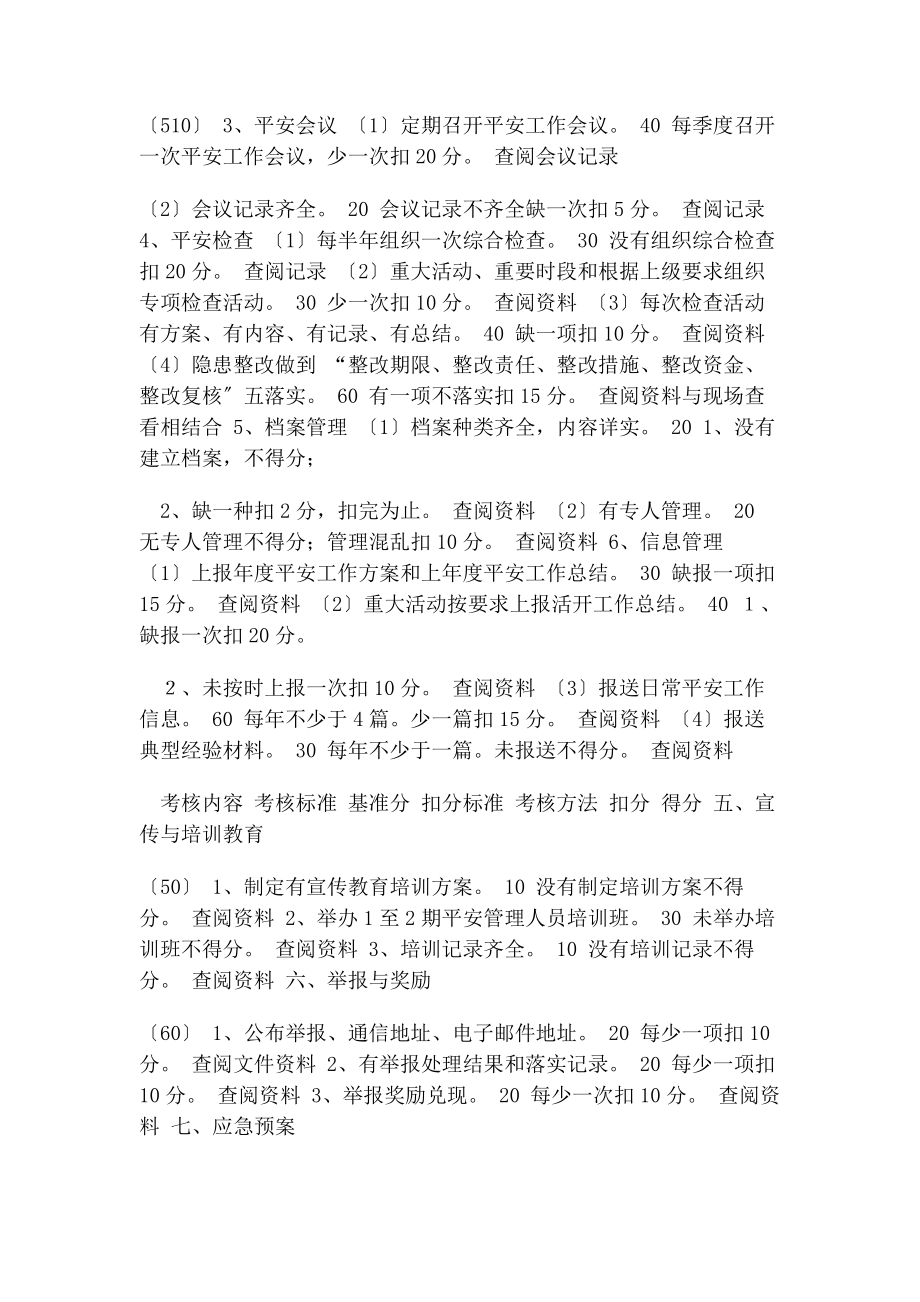 2023年河南省交通运输统安全生产管理考核标准.docx_第2页