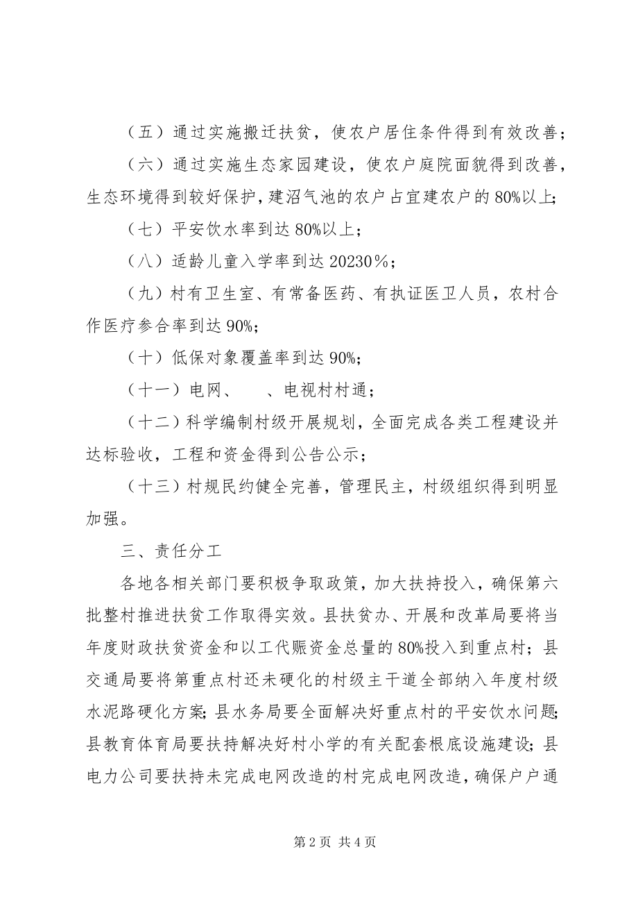 2023年整村推进扶贫工作办法.docx_第2页