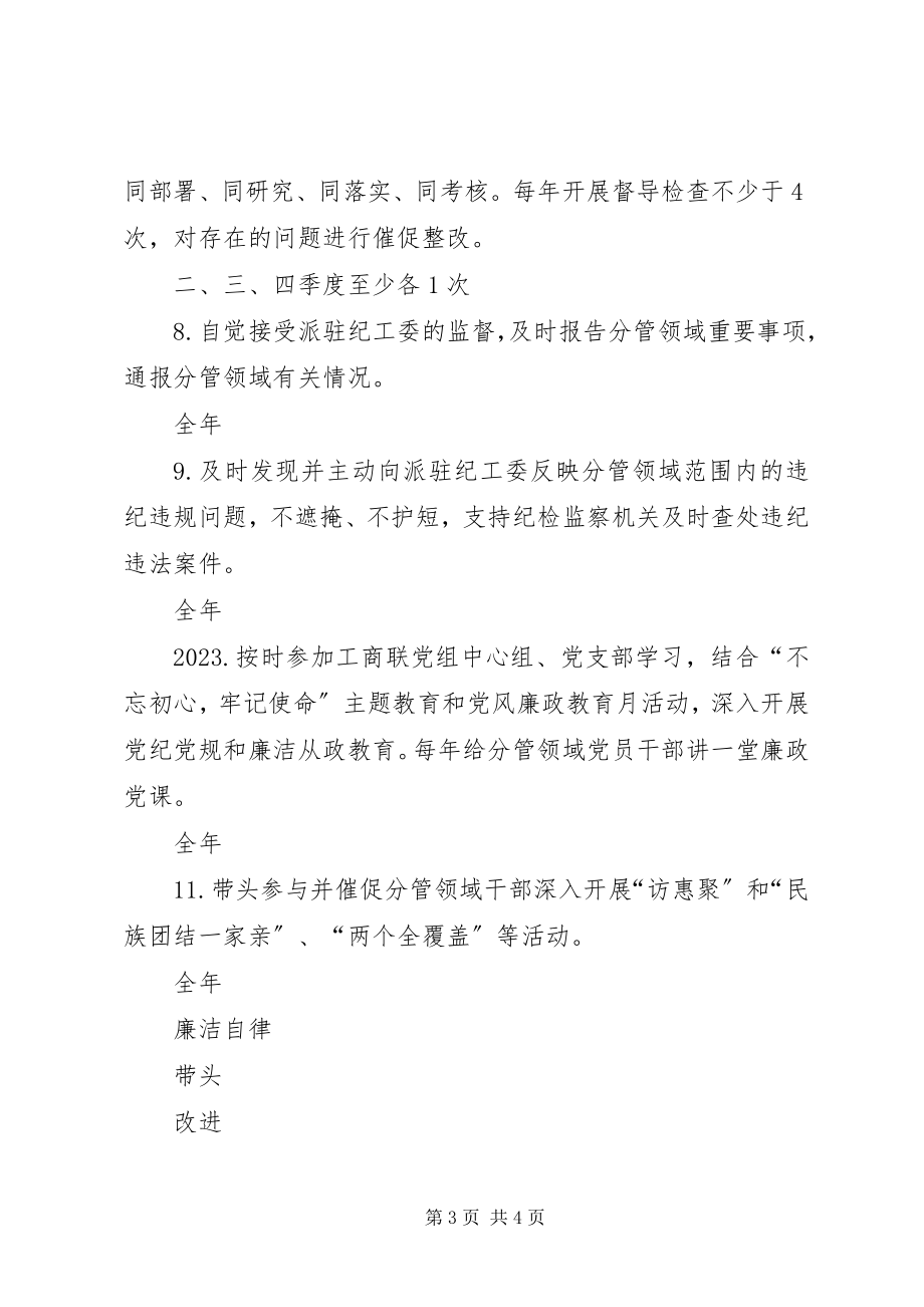 2023年县工商联党组班子成员履行全面从严治党“一岗双责”责任清单.docx_第3页