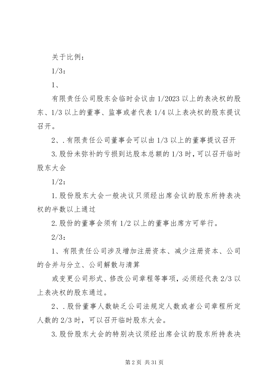 2023年公司法总结归纳.docx_第2页