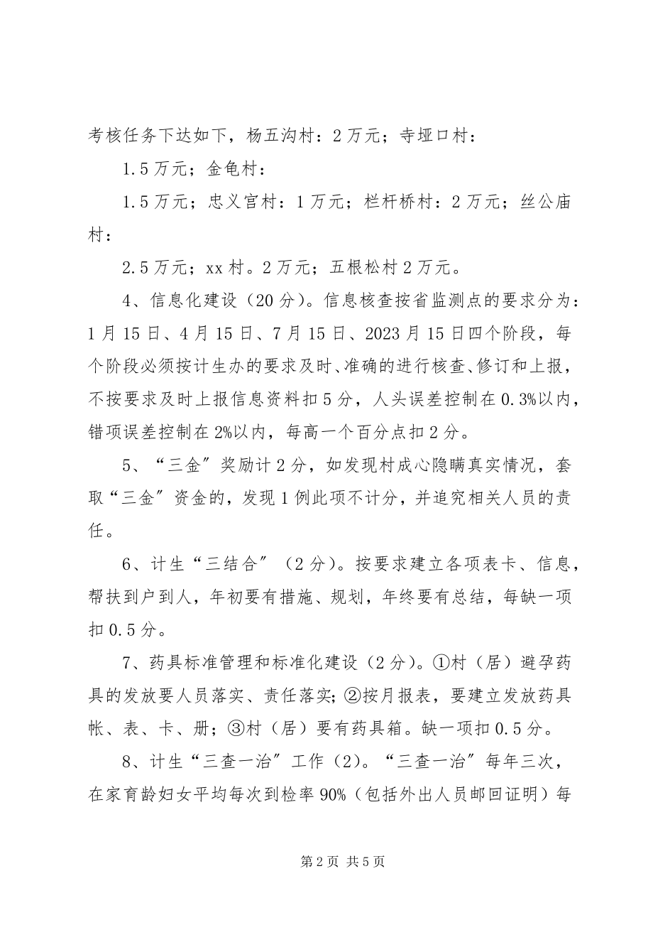 2023年计划生育两包一挂目标考核责任书.docx_第2页