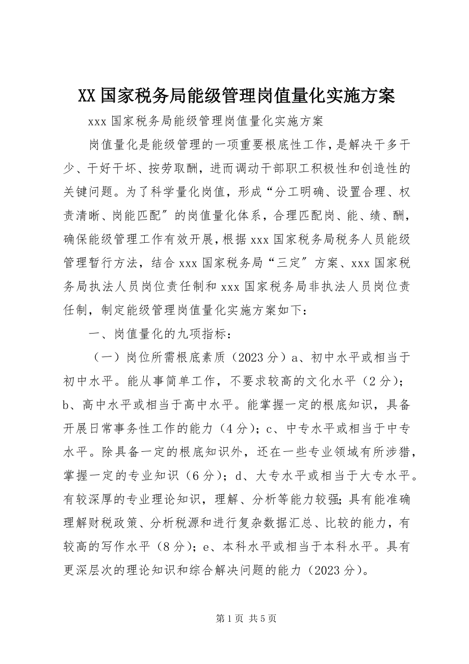 2023年XX国家税务局能级管理岗值量化实施方案新编.docx_第1页