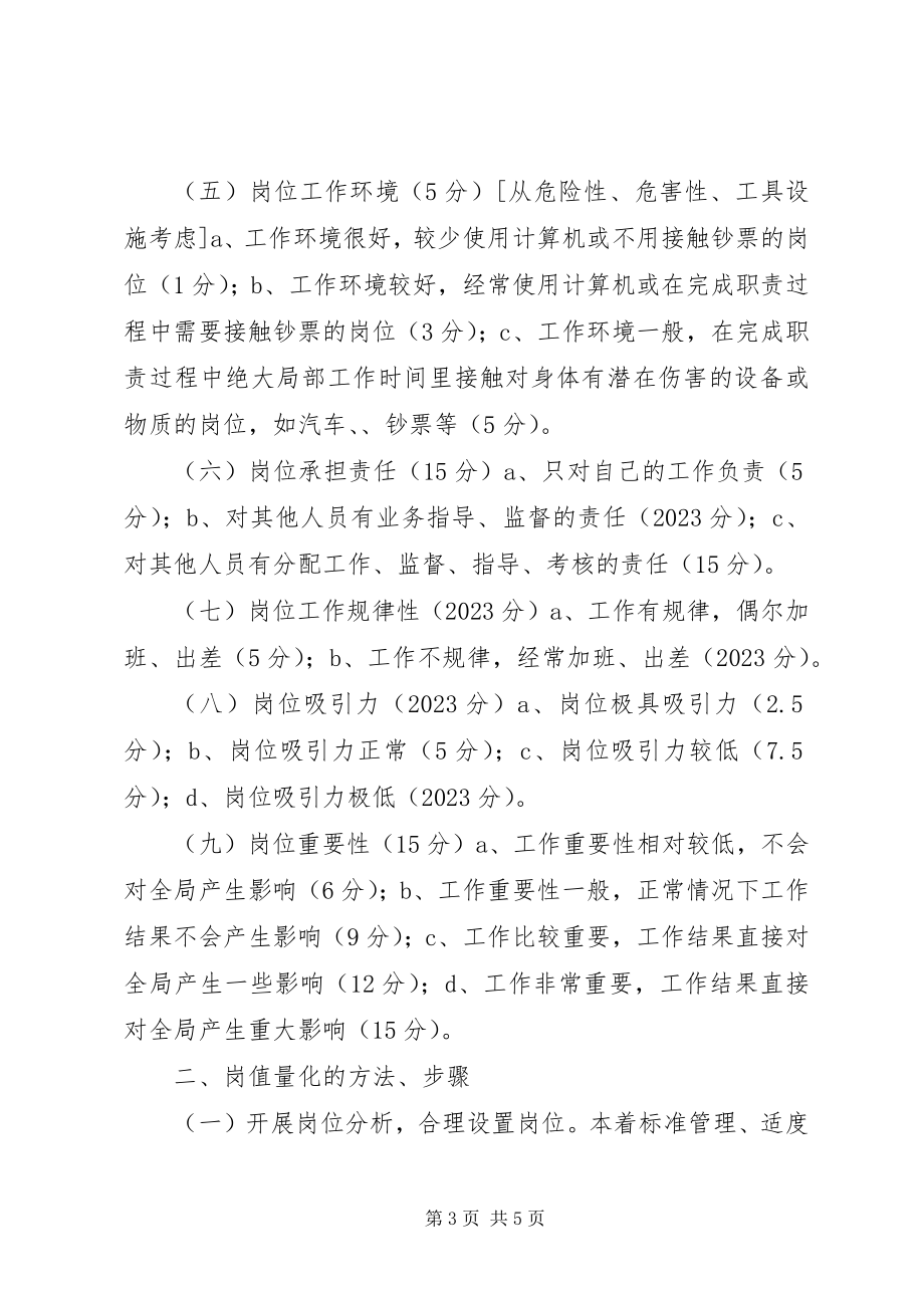 2023年XX国家税务局能级管理岗值量化实施方案新编.docx_第3页