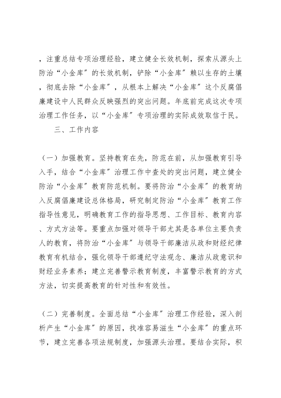 2023年小金库长效机制建设实施方案.doc_第3页