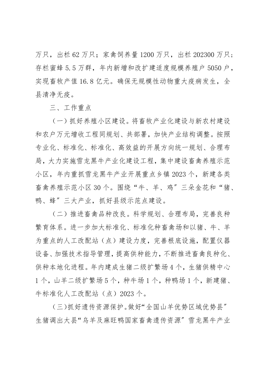 2023年畜牧产业化改建完备意见新编.docx_第2页