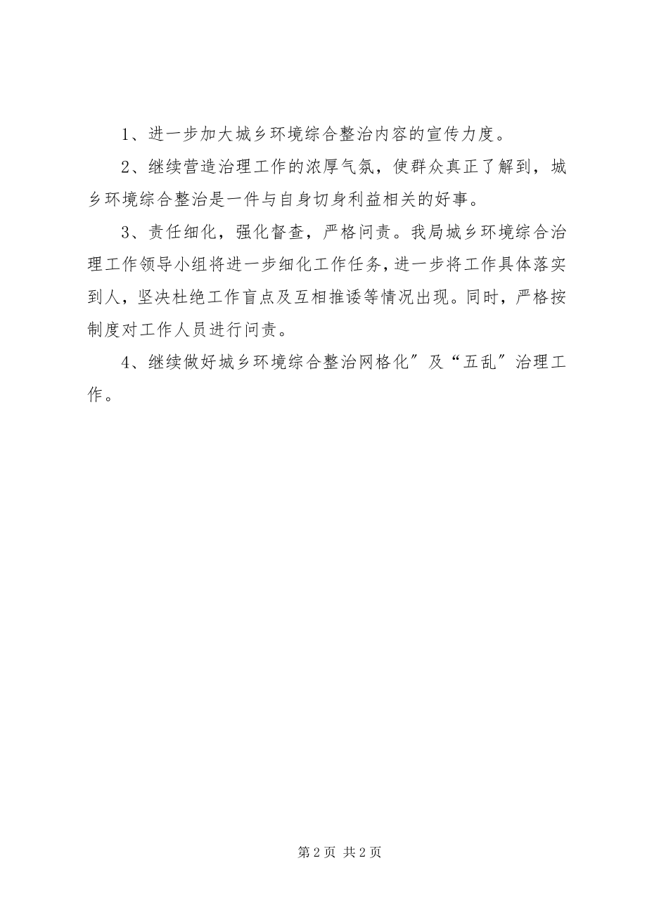 2023年城乡综合整治工作总结.docx_第2页