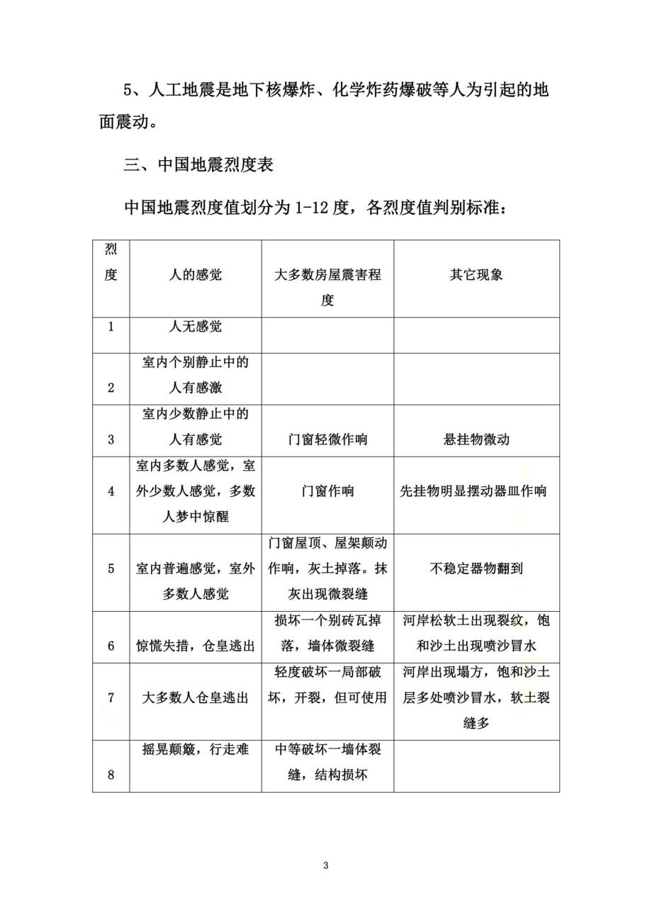 防震避震基本安全知识.docx_第3页