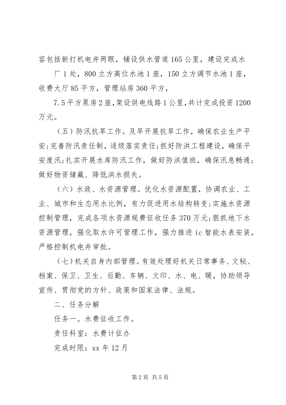 2023年工作目标责任书.docx_第2页