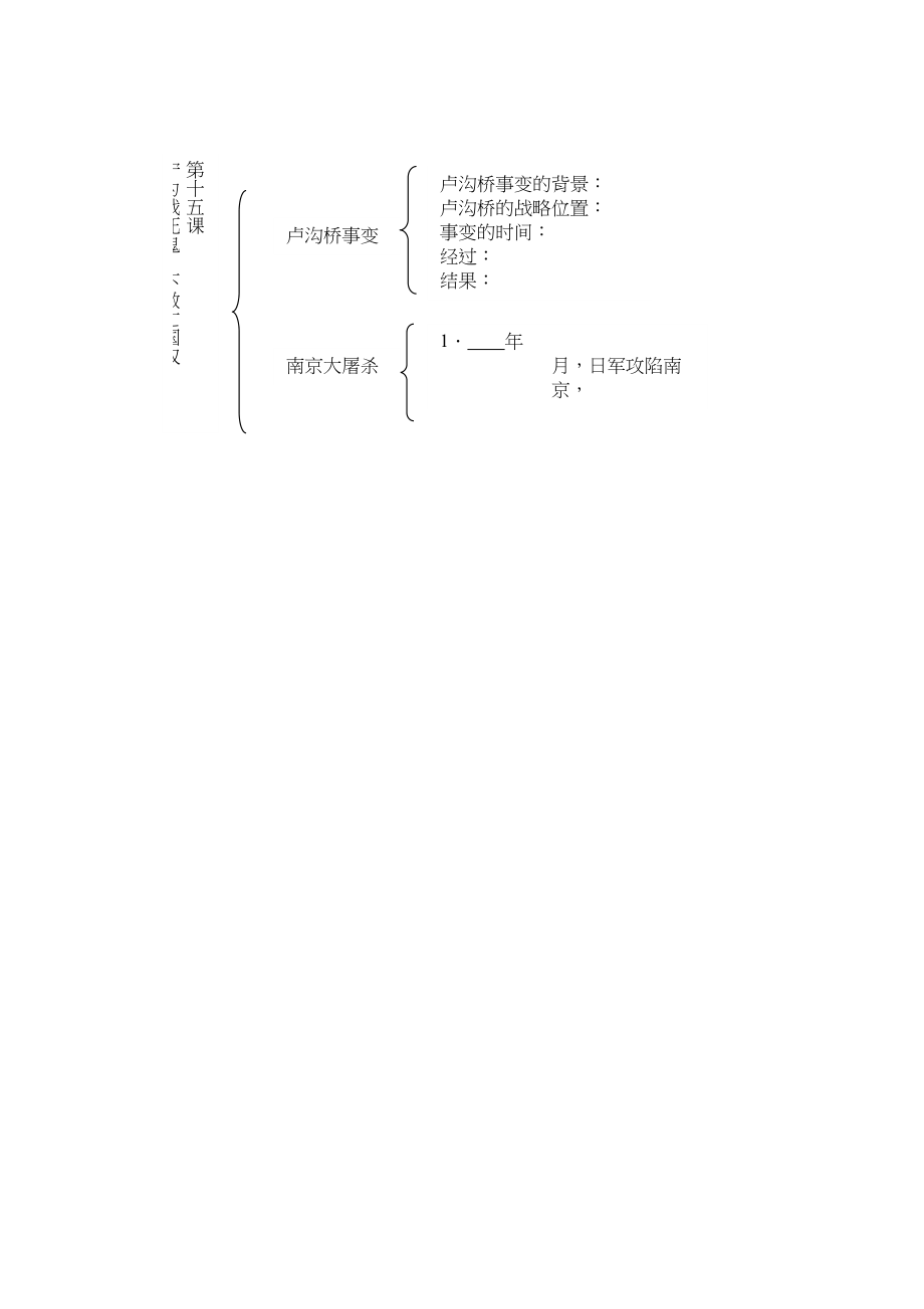 2023年八年级历史上册第四单元中华民族的抗日战争课标要求单元概述单元试题人教新课标版.docx_第3页