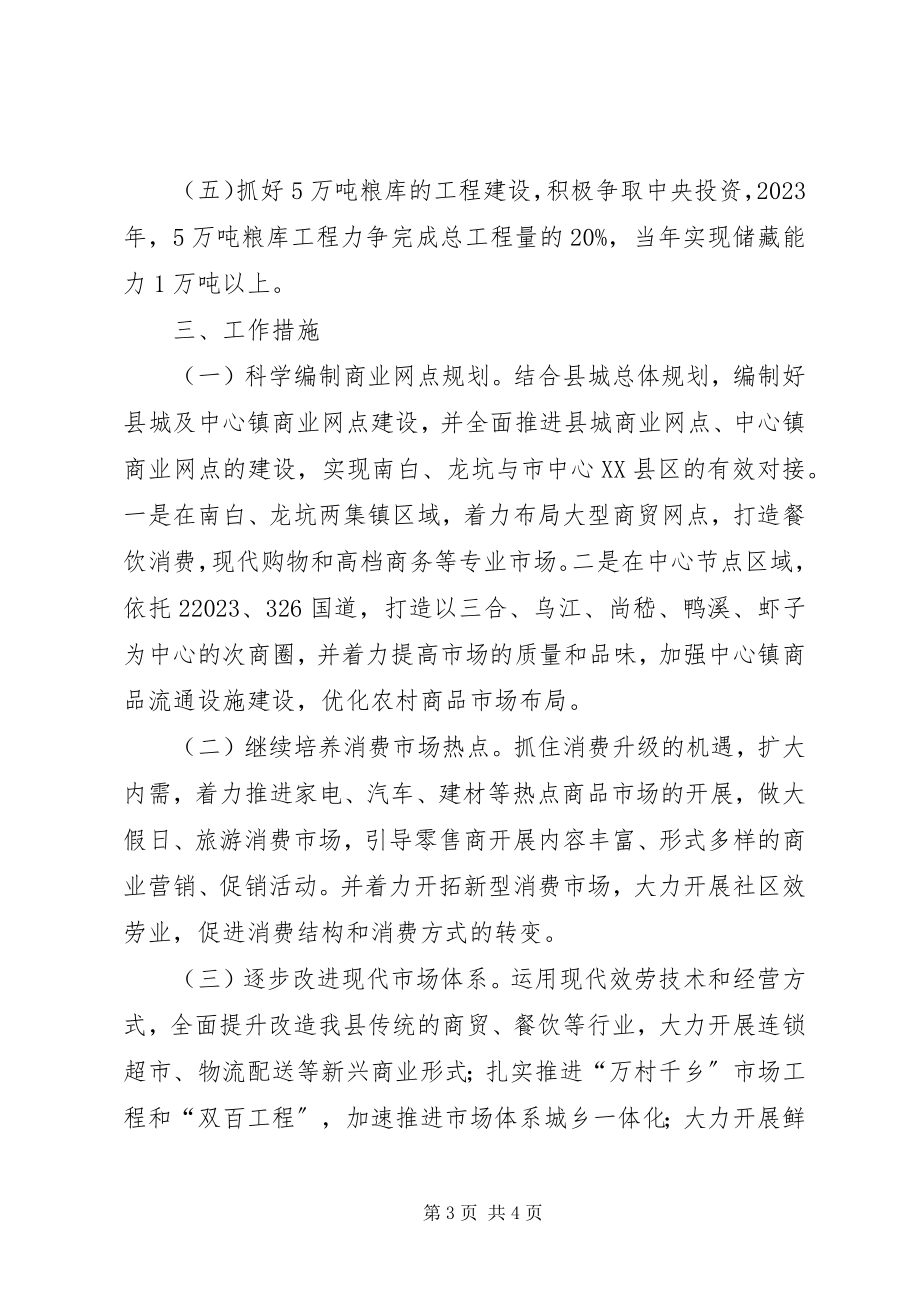 2023年商务局建设工作要点.docx_第3页