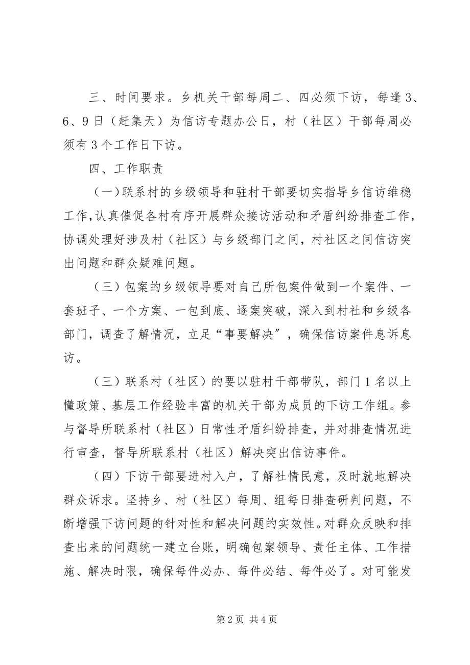 2023年干部下访活动的实施意见.docx_第2页