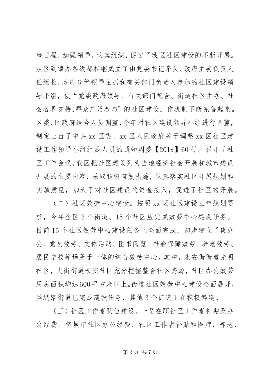 2023年社区主任个人年终工作总结.docx_第2页