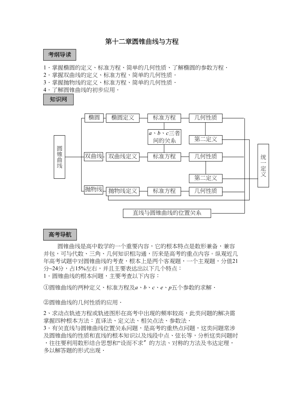 2023年高三数学14分突破一轮复习必备精品12高中数学.docx_第1页