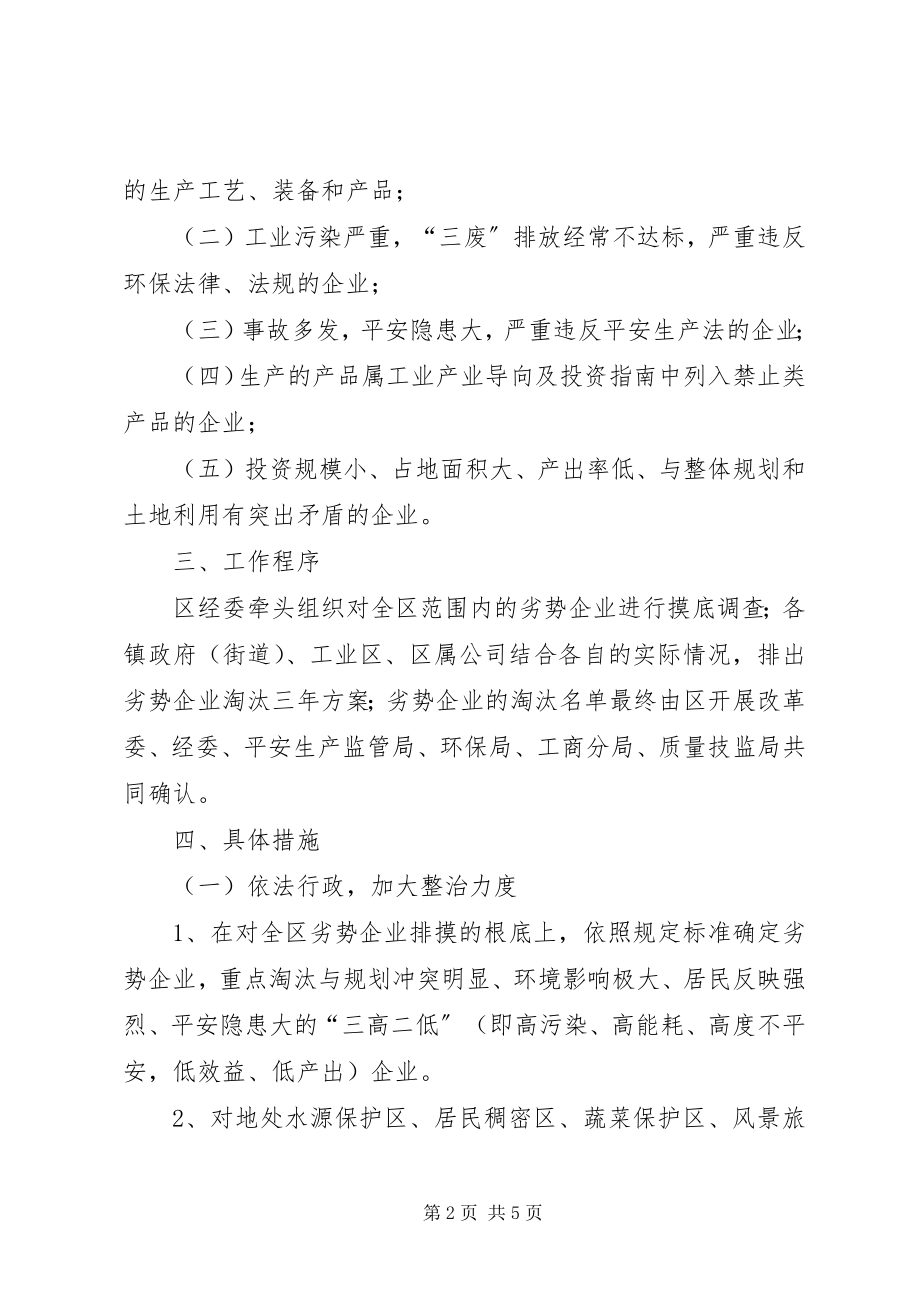 2023年政府淘汰劣势企业工作意见.docx_第2页