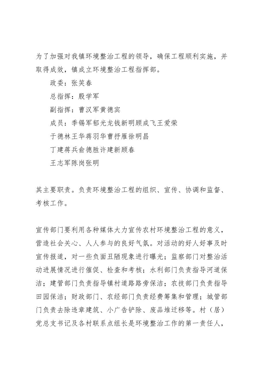 2023年十总镇环境综合整治实施方案.doc_第2页