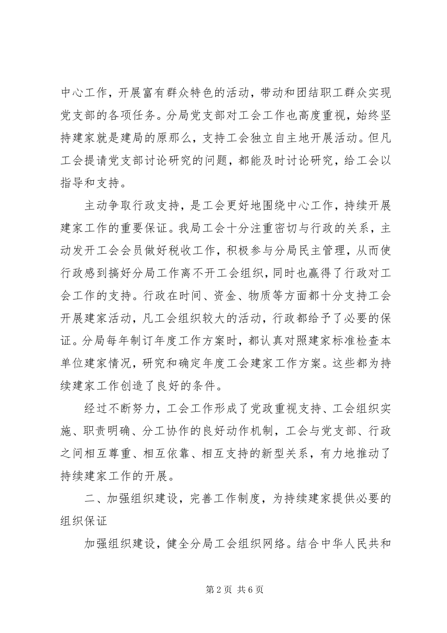 2023年申报市模范职工之家材料.docx_第2页