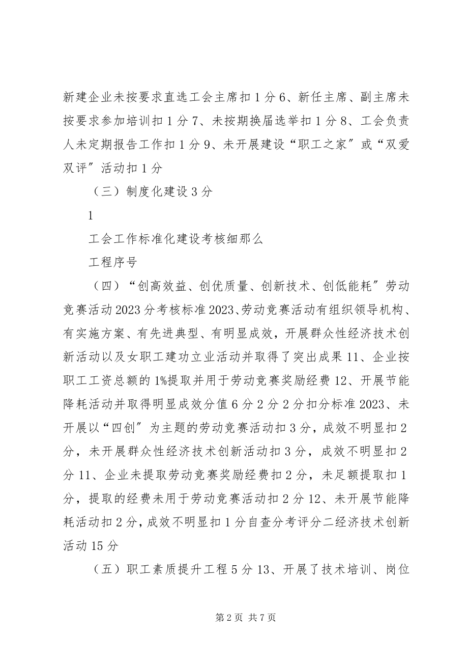 2023年工会规范化建设细则.docx_第2页