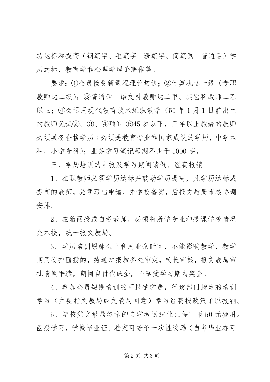 2023年学校师训工作管理办法.docx_第2页