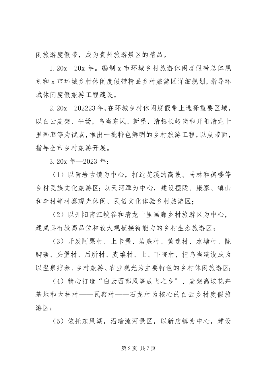 2023年乡村旅游规划发展意见.docx_第2页