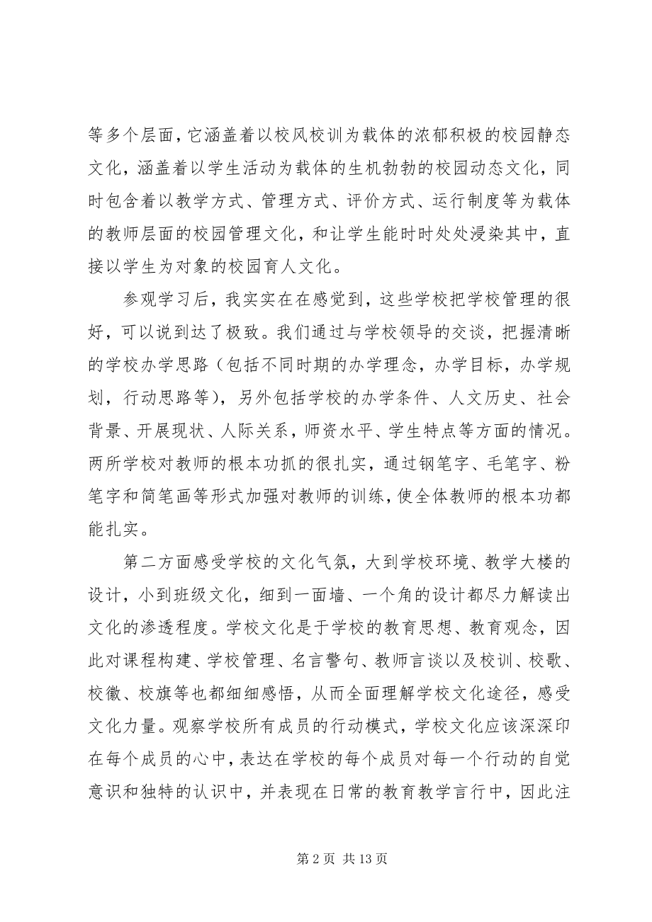 2023年外出参观学习心得2.docx_第2页