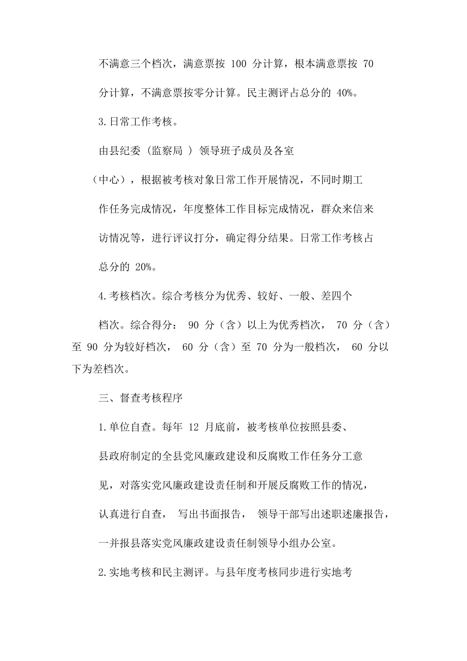 2023年党风廉政建设考核细则.docx_第2页