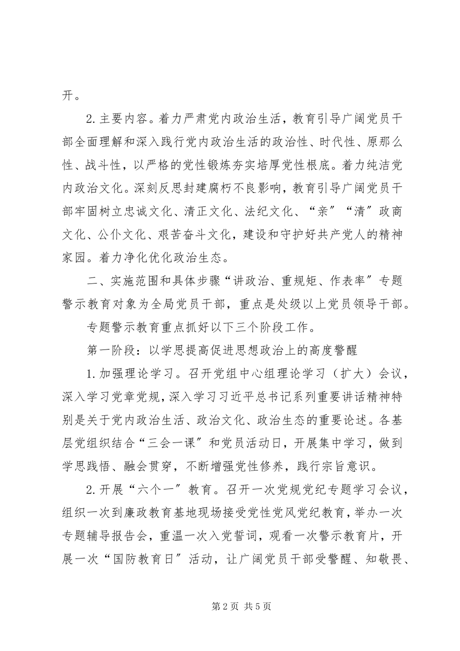 2023年讲重作专题警示教育党课.docx_第2页