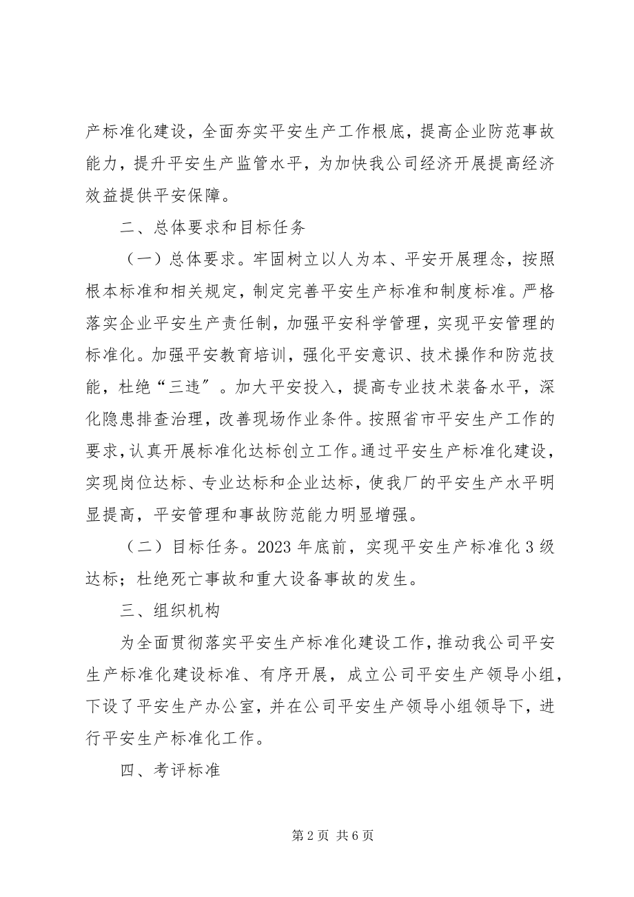 2023年标准化创建实施方案新编.docx_第2页