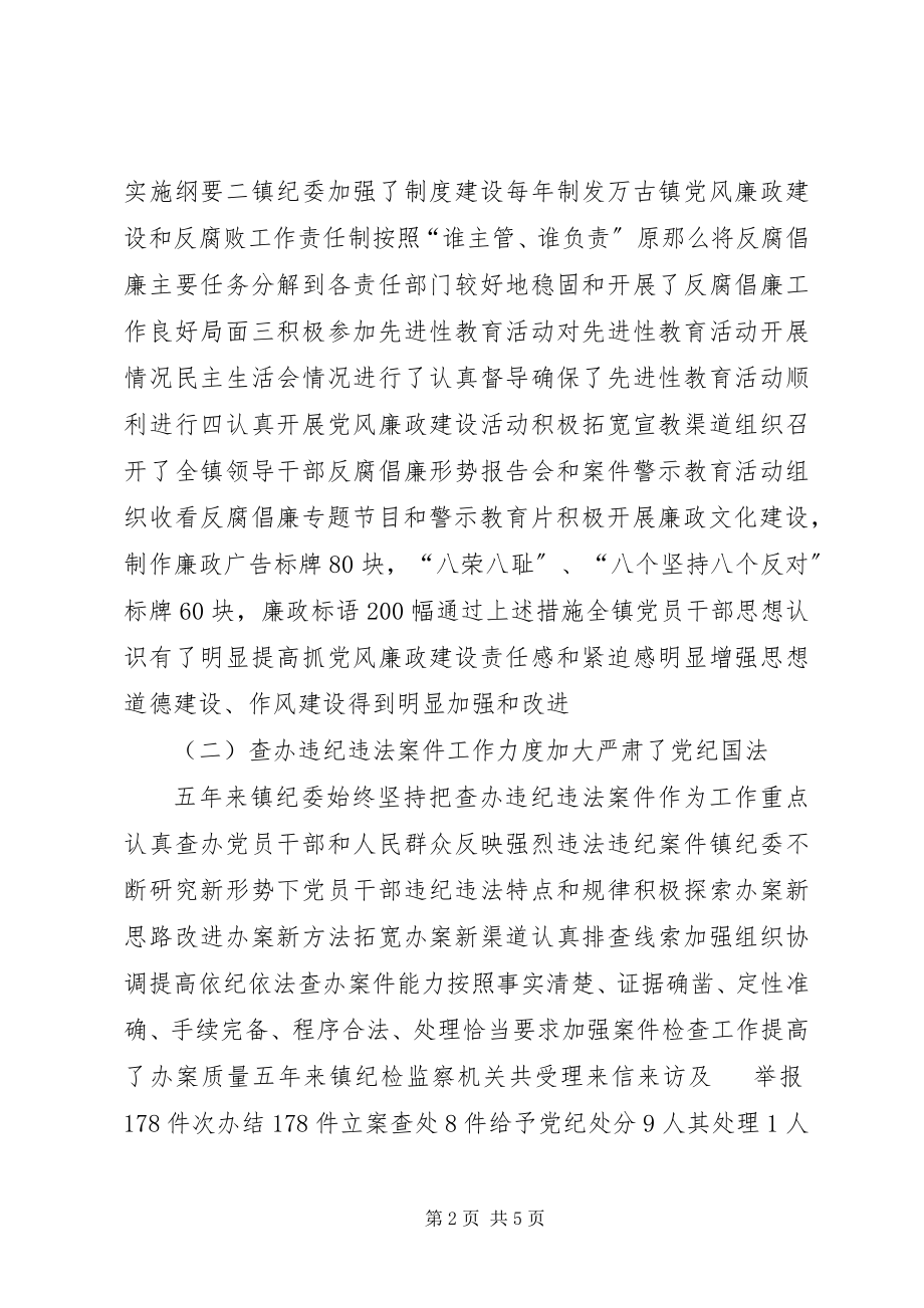 2023年镇纪委工作汇报.docx_第2页