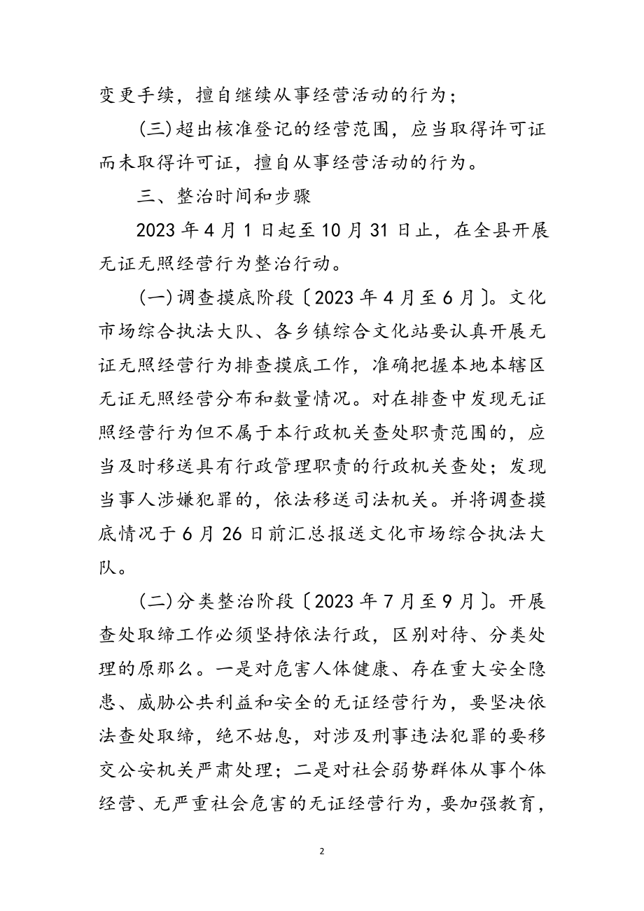 2023年无证无照经营行为整治工作实施方案范文.doc_第2页