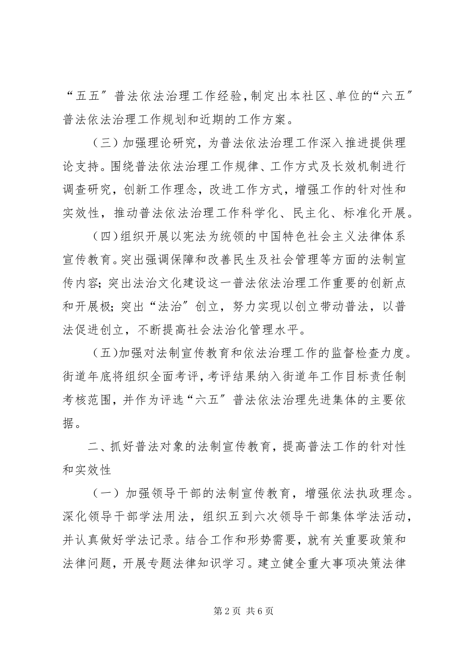 2023年区政办法制宣传教育计划.docx_第2页