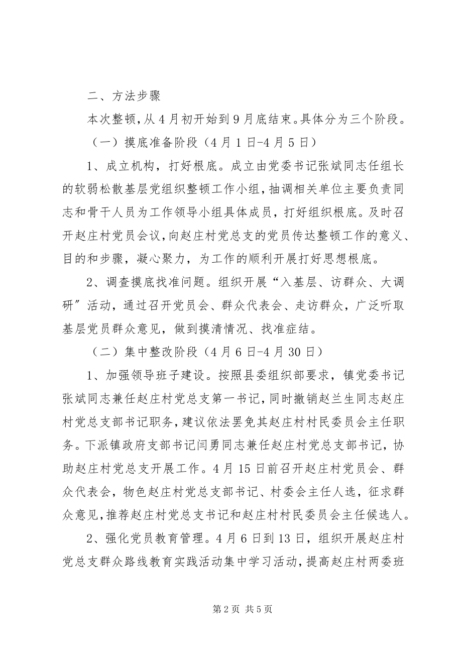 2023年软弱涣散基层党组织整顿工作实施方案.docx_第2页