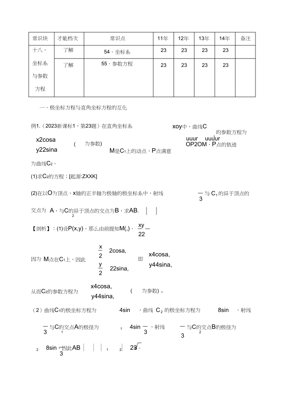 2023年极坐标与参数方程高考常见题型及解题策略.docx_第2页