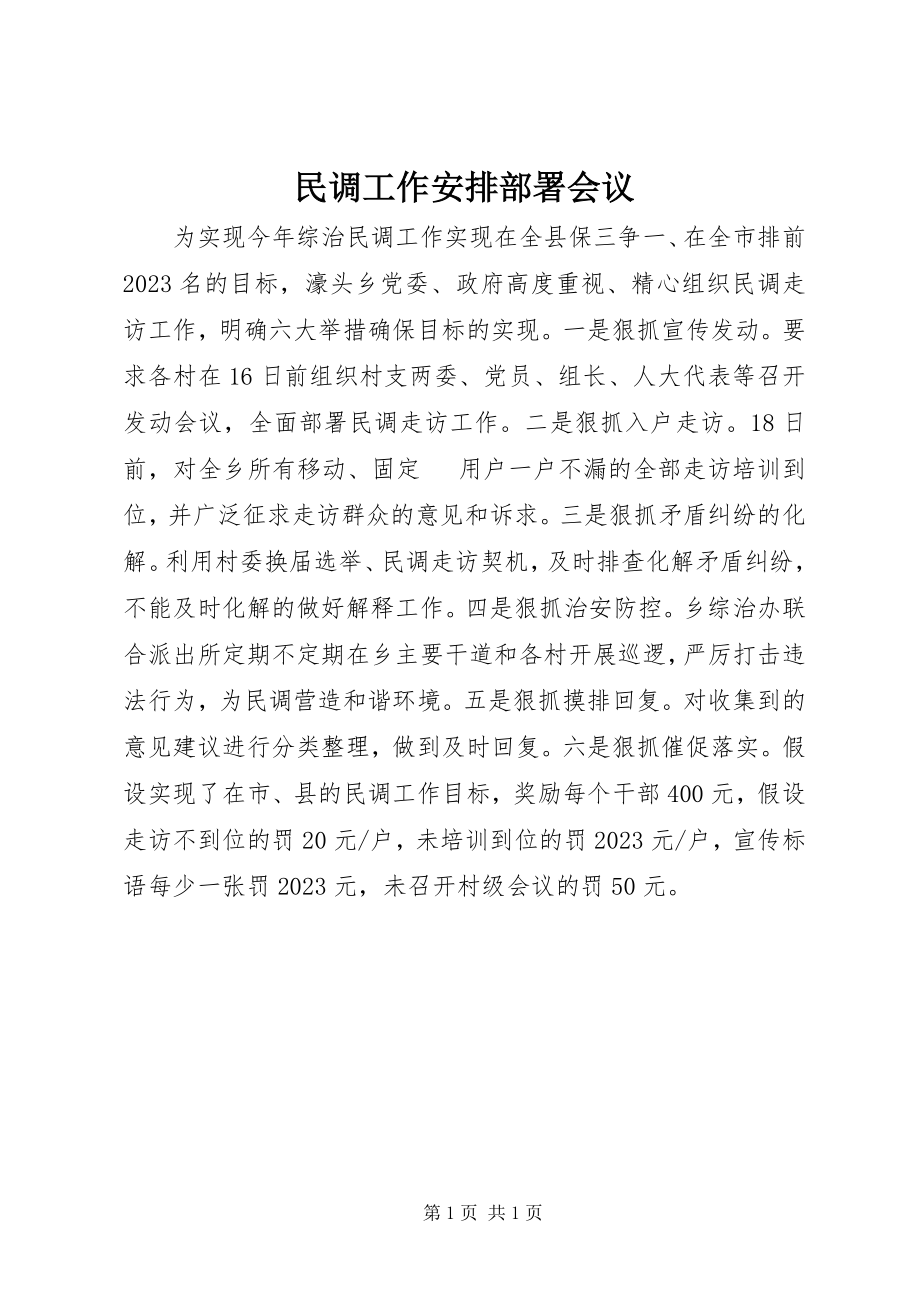 2023年民调工作安排部署会议.docx_第1页