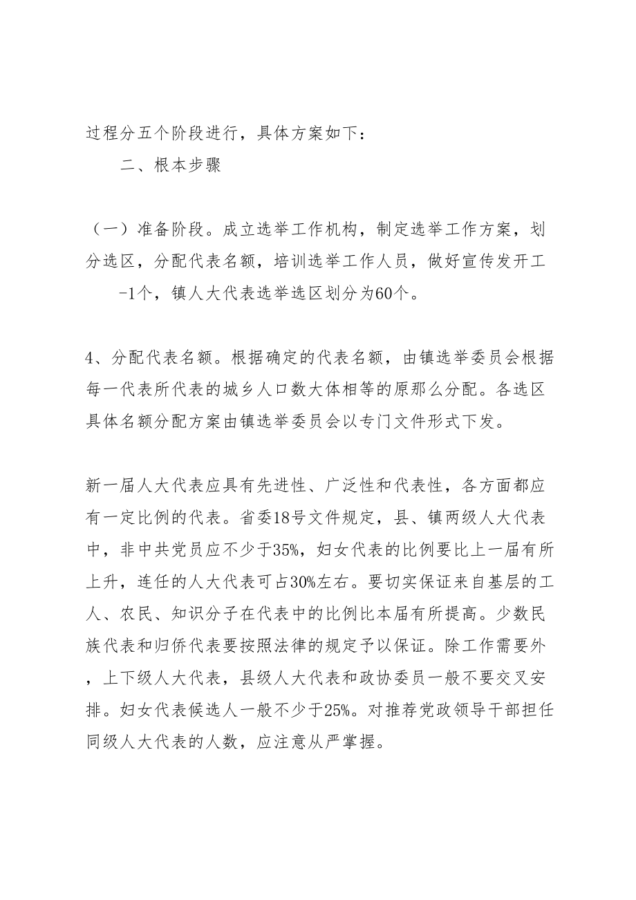 2023年关于区镇两级人民代表大会换届选举工作的实施方案 .doc_第2页