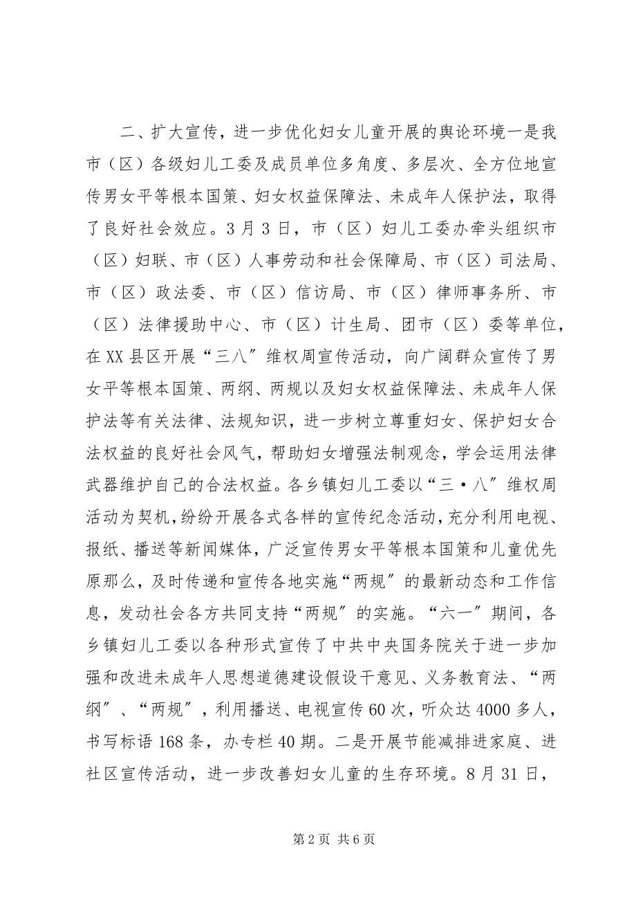 2023年妇联某年工作总结.docx_第2页