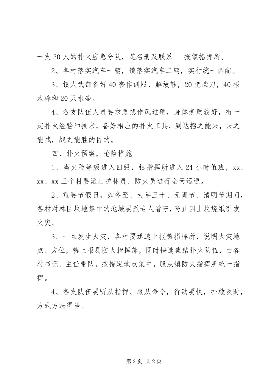 2023年乡镇度森林防火应急预案.docx_第2页