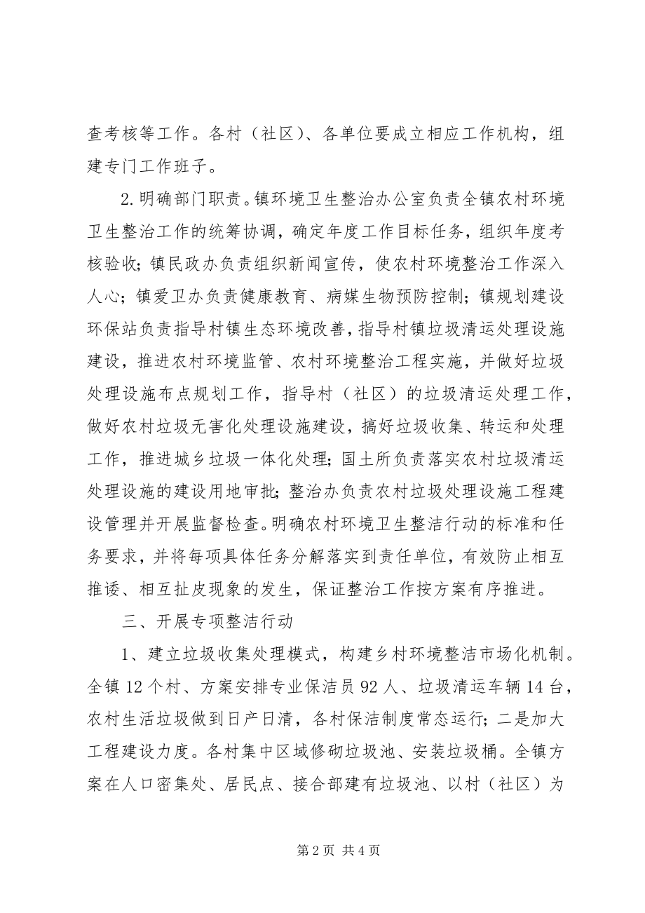 2023年环境整治办度工作计划.docx_第2页