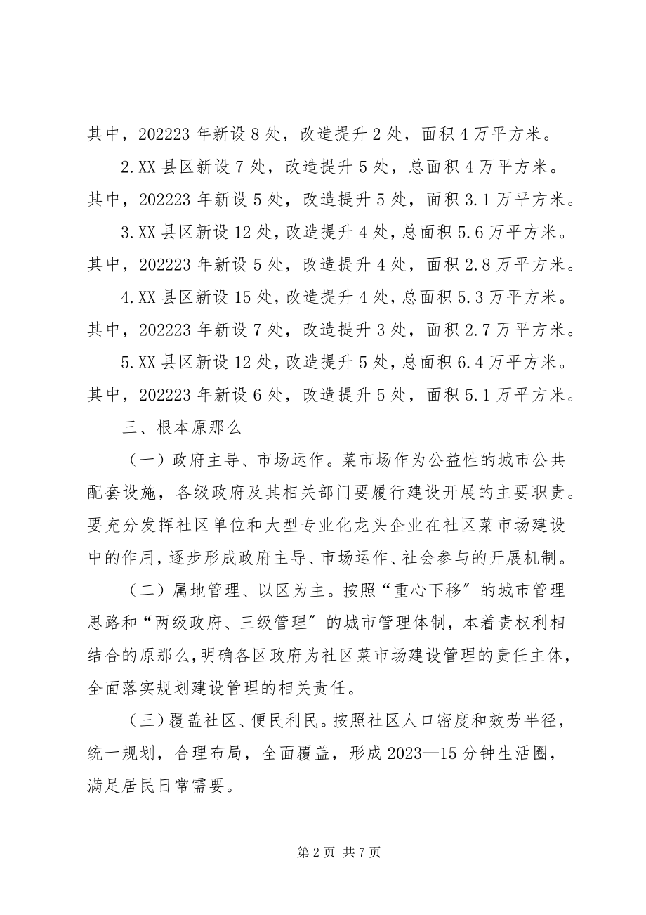 2023年社区便民放心菜工程意见.docx_第2页